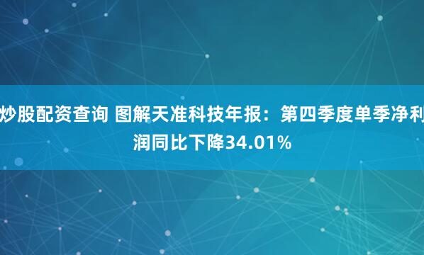 炒股配资查询 图解天准科技年报：第四季度单季净利润同比下降34.01%